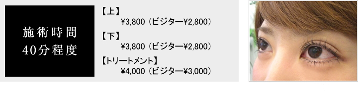 施術時間40分程度